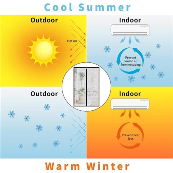 Magnetic Thermal Insulated Door Curtain 32 x 80 inch, Transparent Door Cover - Picture 3 of 8